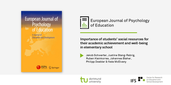 European Journal of Psychology of Education Journalcover des European Journal of Psychology of Education und Titel der Publikation "Importance of students’ social resources for their academic achievement and well-being in elementary school"