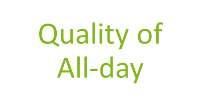 Grüner Schriftzug des Projektnamens Quality of All-day