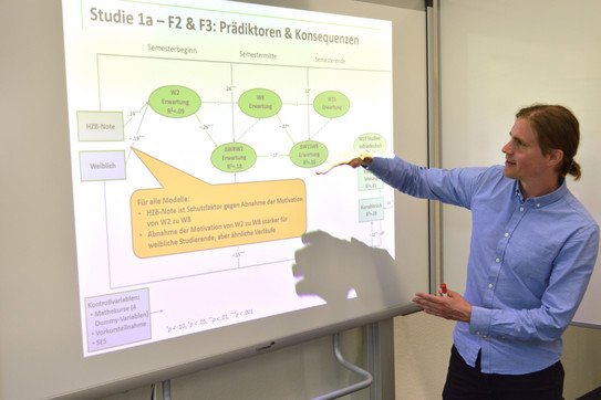 Wissenschaftler bei einer Präsentation
