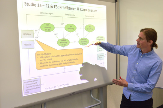 Lehre Wissenschaftler bei einer Präsentation