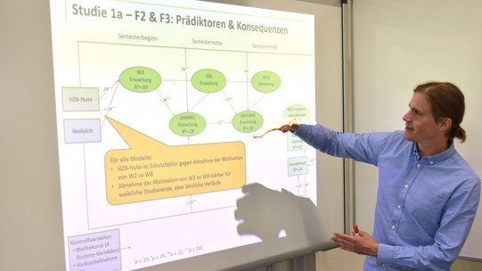 Wissenschaftler bei einer Präsentation