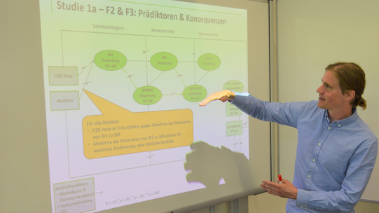 Wissenschaftler bei einer Präsentation vor der Folie
