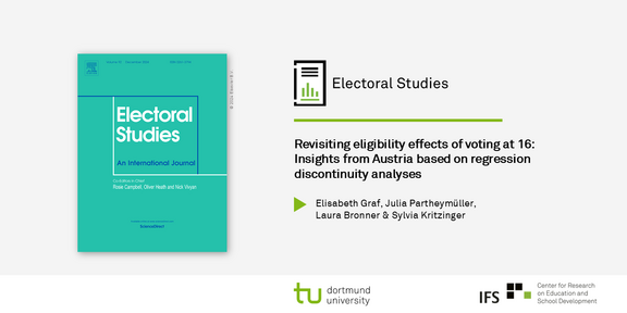 Journalcover von Electoral Studies und Schriftzug des Publikationstitels, sowie der Autorinnen