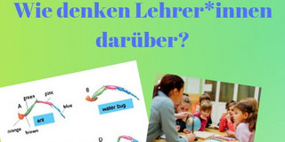 Grüner Hintergrund mit blauem Schriftzug Lernen mit Texten und Bildern - Wie denken Lehrer*innen darüber?