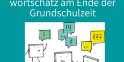 Wortschatz Weißer Schriftzug "Die Entwicklung von Alltags- und Bildungswortschatz am Ende der Grundschulzeit" auf türkisen Hintergrund mit einem Comicpanel